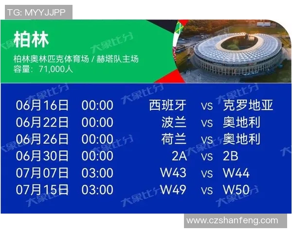 2012欧洲杯赛程详细解析及各场比赛时间安排一览